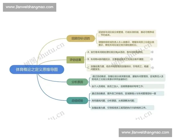 体育营销创新策略探析与品牌价值提升路径研究 体育营销创新策略探析与品牌价值提升路径研究