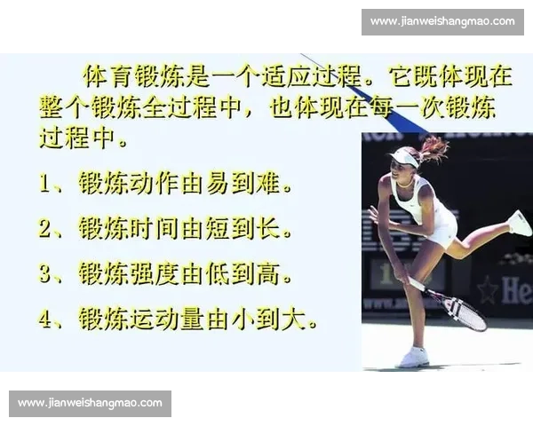 基于运动表现数据的综合体育训练效果评估与优化研究